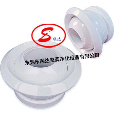 球形可调喷口